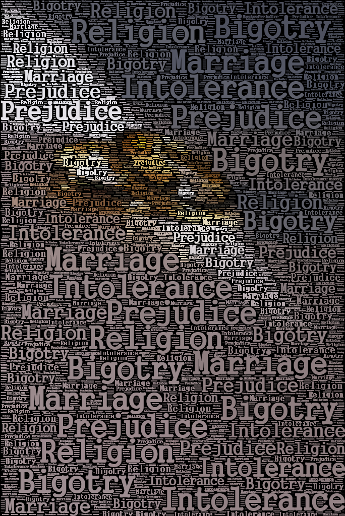 Word Art Created by Kenneth Justice - All Rights Reserved (2013) 